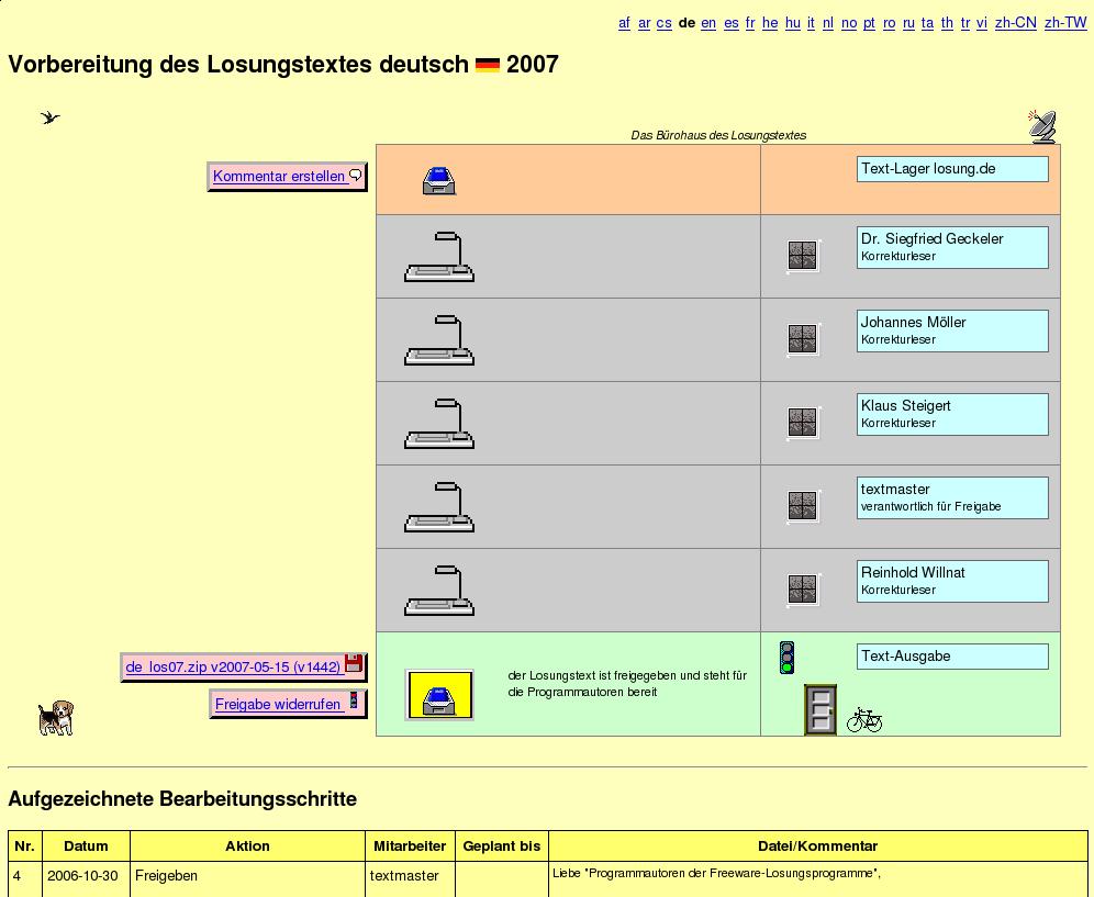 2007-12-28 Text Preparation